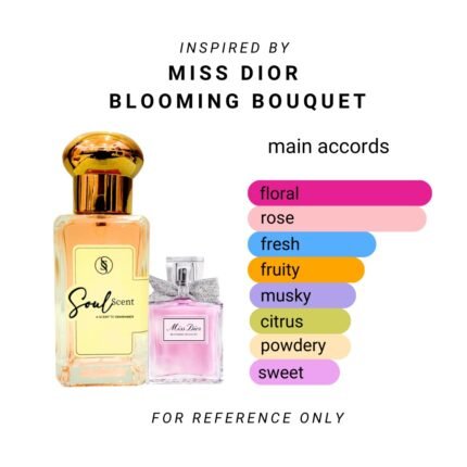 Dior Blooming Bouquet